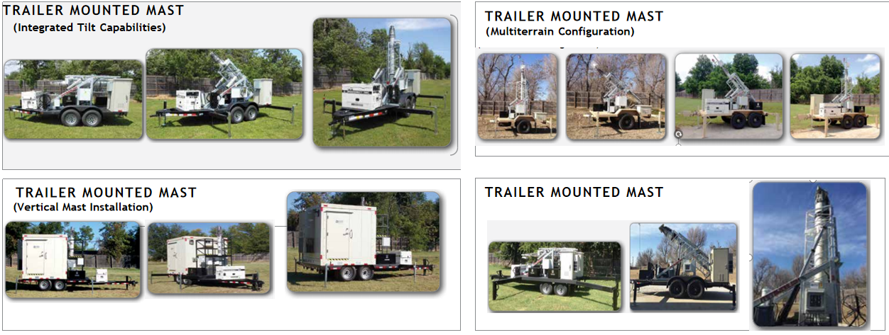vehicle-mounted telescopic lightning protection mast 6