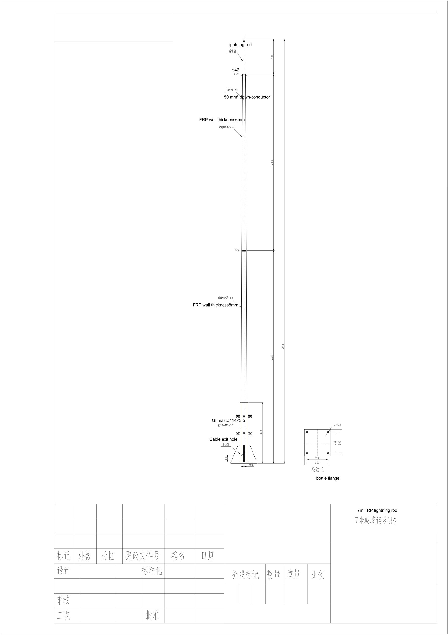 FRP-7 7米玻璃钢避雷针 2027.7.9 01