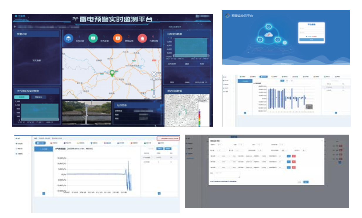 Integrated, intelligent, multi-parameter early-warning and positioning telescopic mast (trailer-mounted) 8
