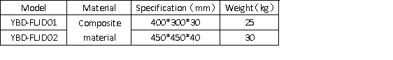 Square zero-ohm composite grounding electrode wps图片