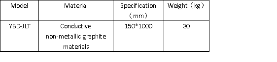 Cylindrical grounding module wps图片