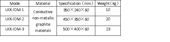 Flat Grounding Module wps图片