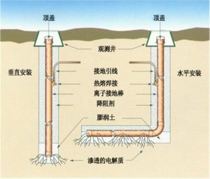 wps图片(2)