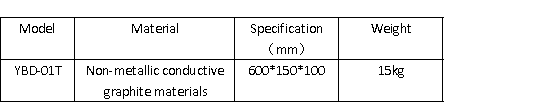 Rectangular fired grounding module wps图片(2)