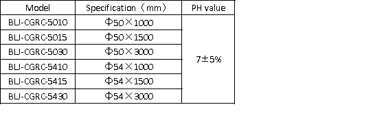 Horizontal electrolytic ion grounding rod wps图片(3)