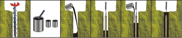 Magnesium alloy ion grounding rod wps图片(3)