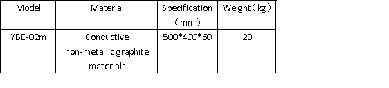 Rectangular grounding module wps图片(3)
