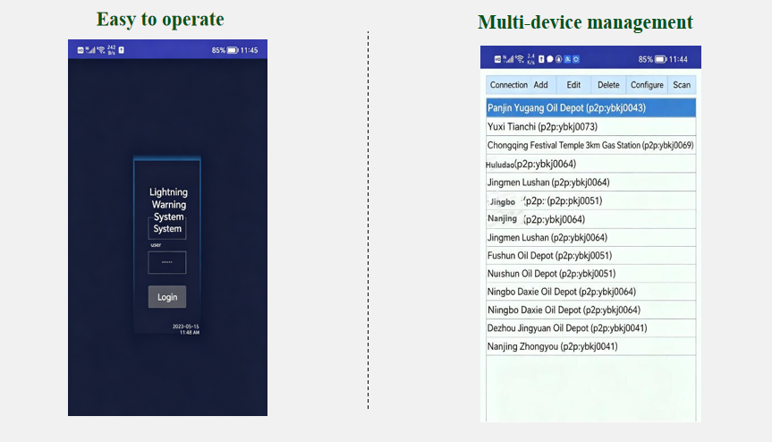 Lightning warning system(15km) 移动端